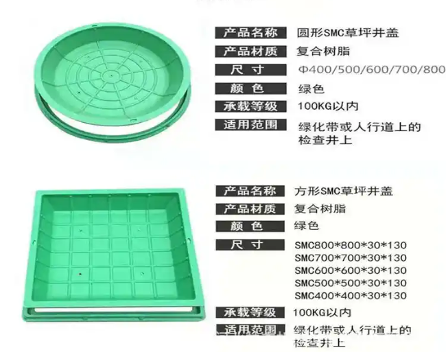 花山树脂复合种植井盖展示